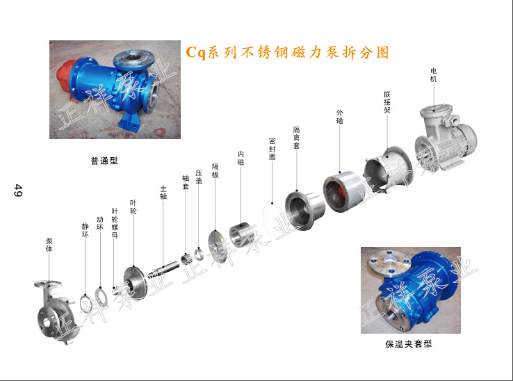 磁力泵分解图